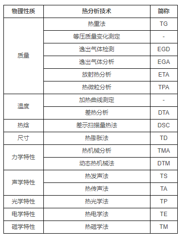 浙江賢箭科學(xué)儀器有限公司